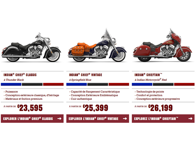 Nouveautés 2014 : combien coûtent les nouvelles motos (...)