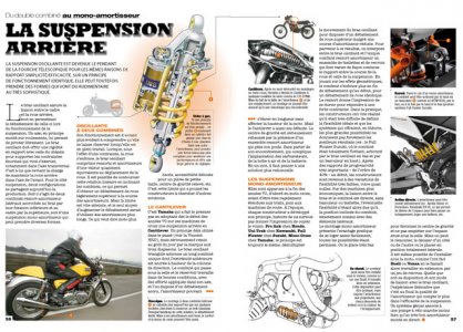 Dossiers de Motomag n°3 Technomoto : les suspensions arrière