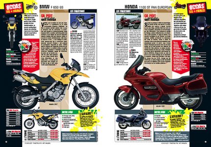 Les motos les plus fiables du marché