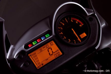 Honda 700 Transalp : Instruments