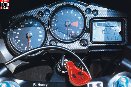 Kawasaki ZX12R : kilomètrage