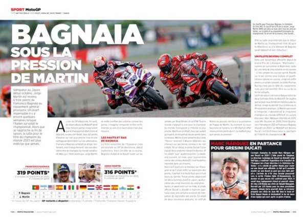 Moto Magazine 402 MotoGP Bagnaia Jorge Martin {JPEG}